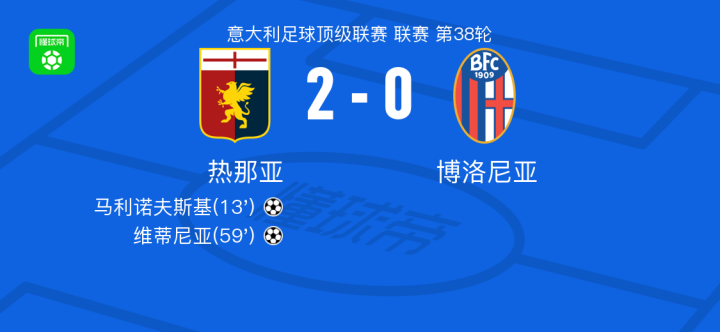 通过积极地 通过积极地