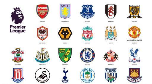 到控制后积 到控制后积