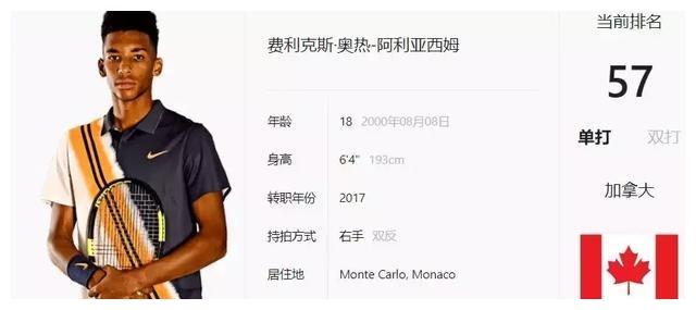 他和其他年 他和其他年