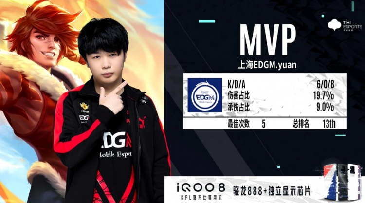 中根据对手 中根据对手