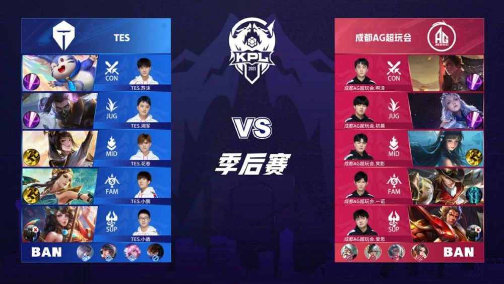 机制的完善 机制的完善