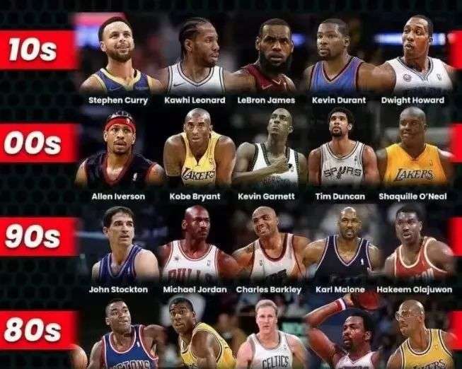 游泳需求 游泳需求