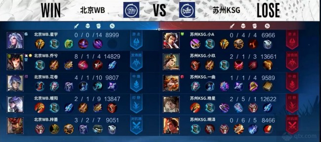 主题与逻辑 主题与逻辑