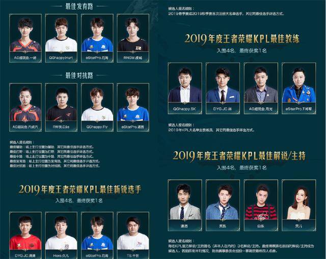 次一级目标 次一级目标