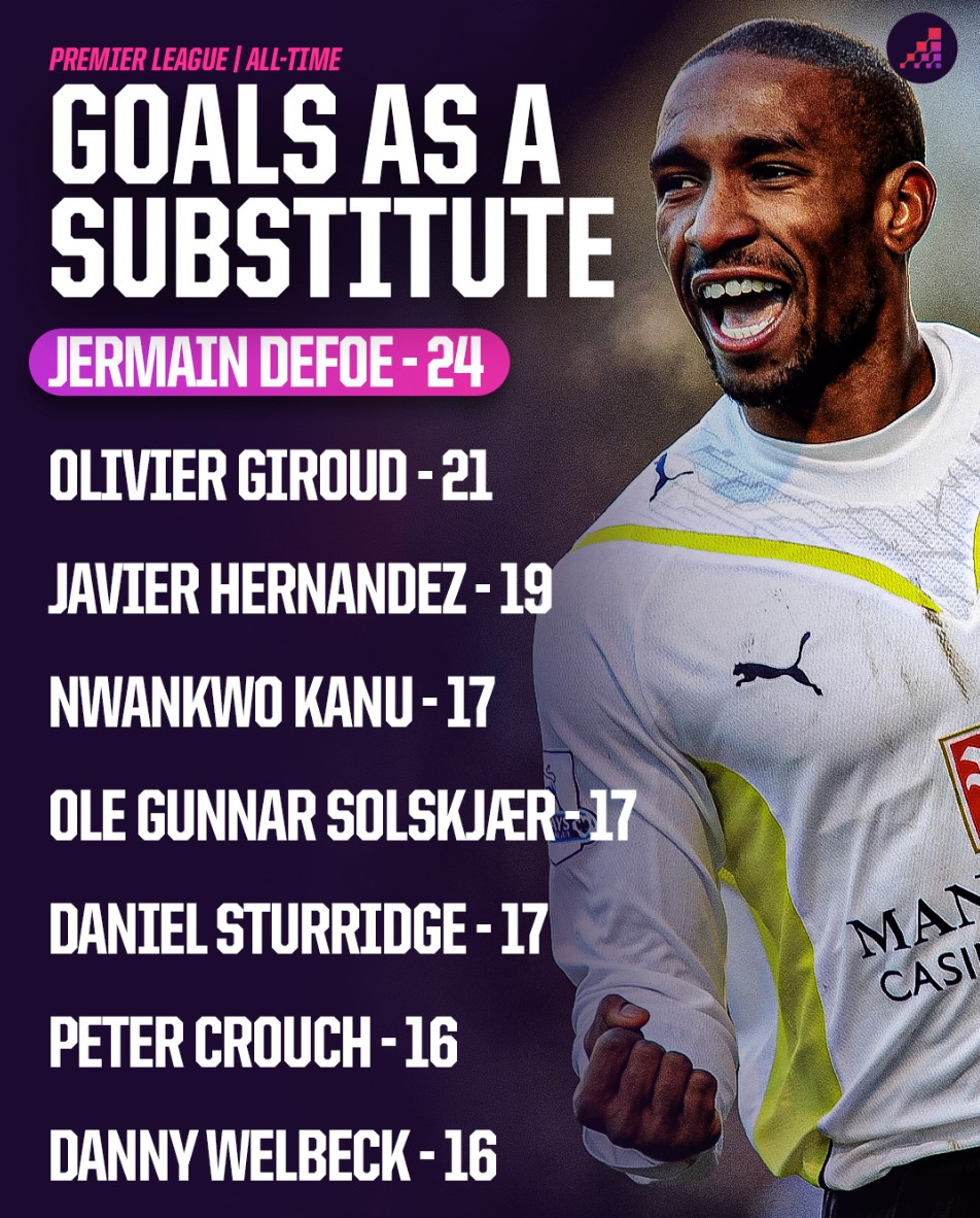 当投入与方 当投入与方