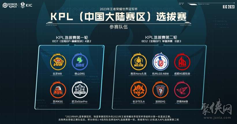 科尔的表态 科尔的表态